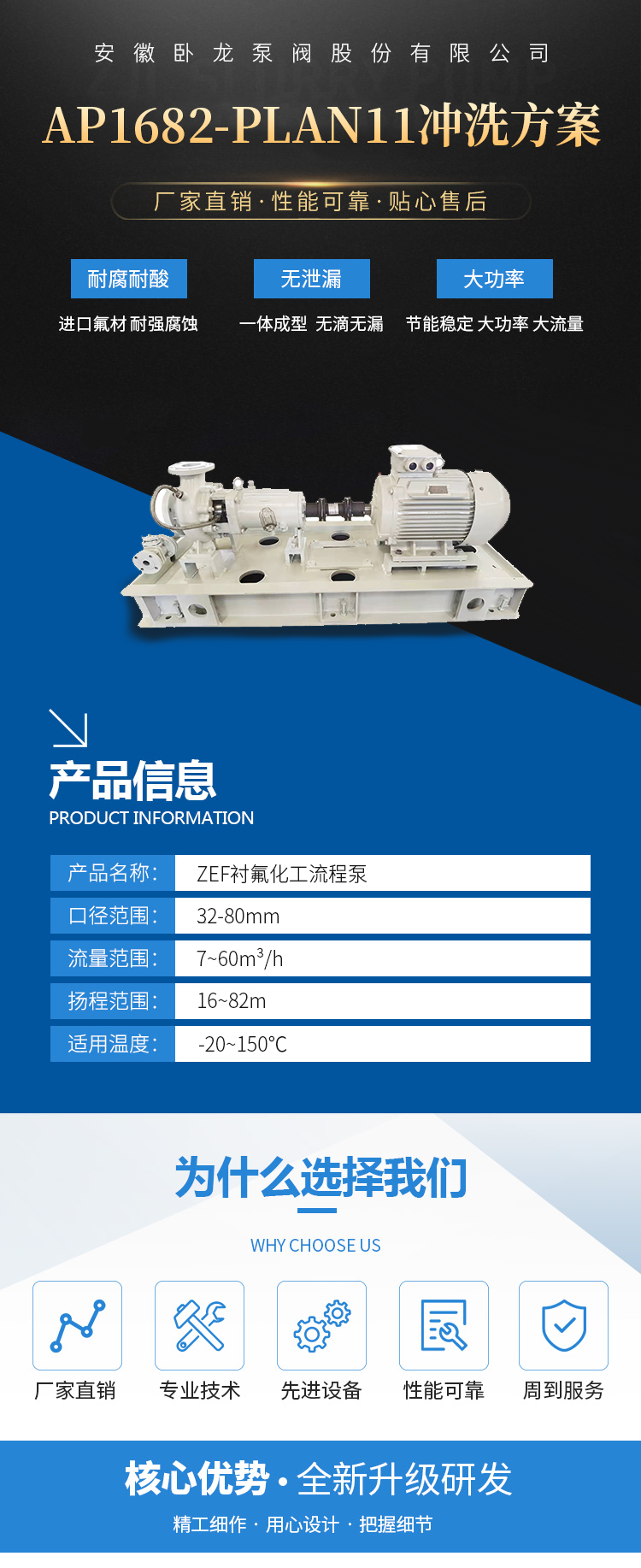 安徽臥龍AP1682-PLAN11沖洗方案